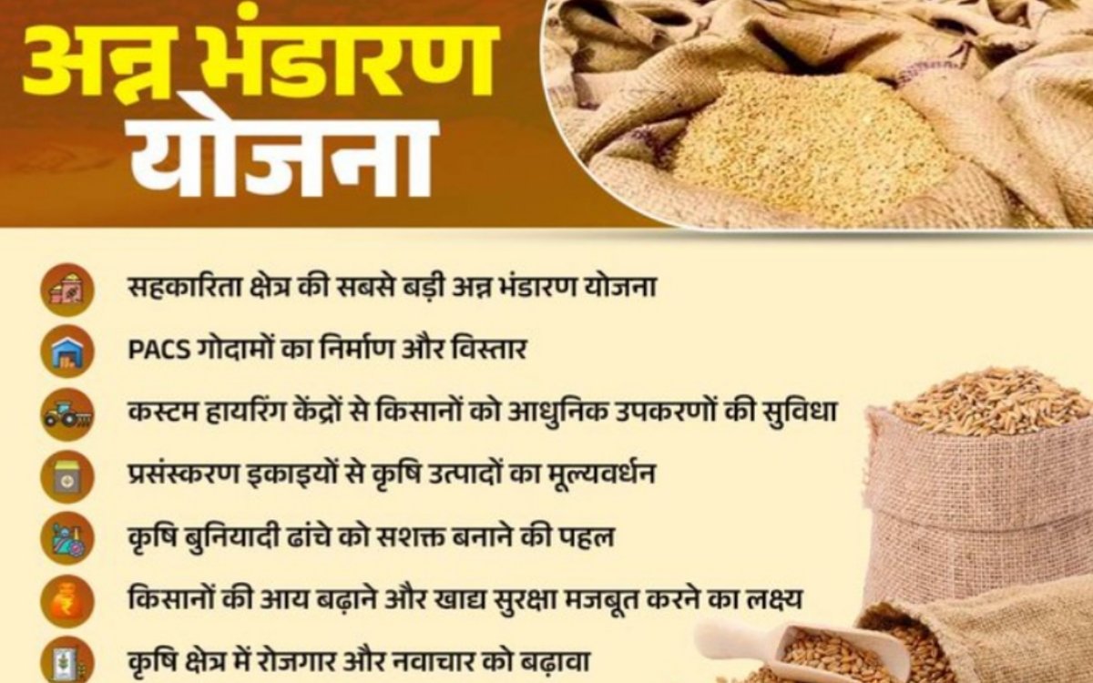 https://agridekho.com/empowering-farmers-through-the-worlds-largest-food-storage-scheme-anna-bhandara/