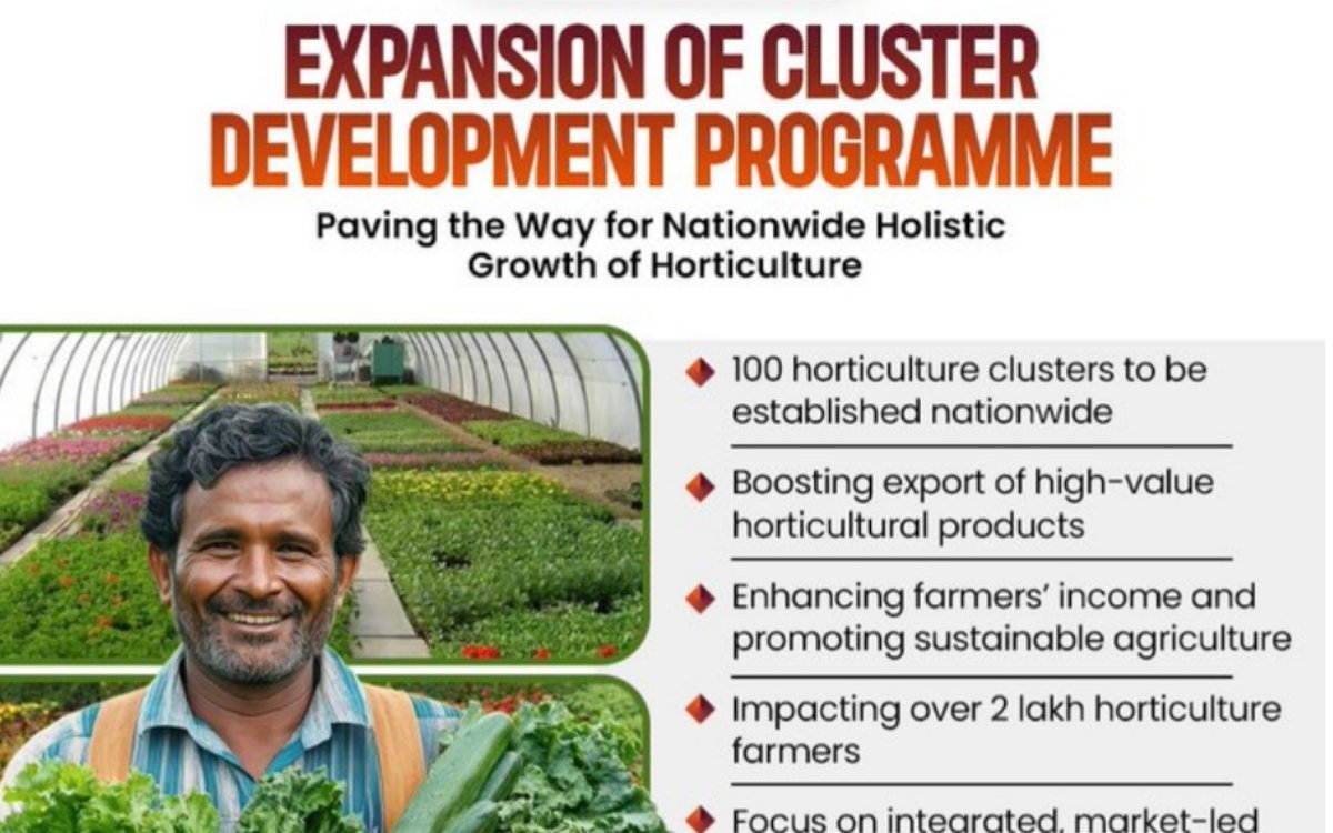 https://agridekho.com/horticulture-revolution-in-india-cluster-development-programme-expands/