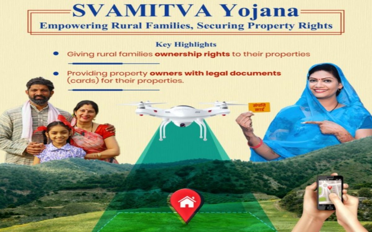 https://agridekho.com/svamitva-yojana-empowering-rural-india-with-ownership-rights/