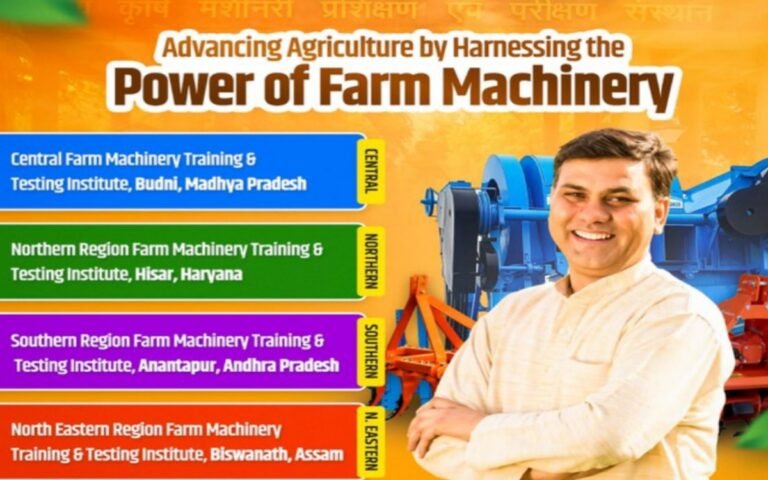 https://agridekho.com/empowering-farmers-with-cutting-edge-farm-machinery-training-across-india/