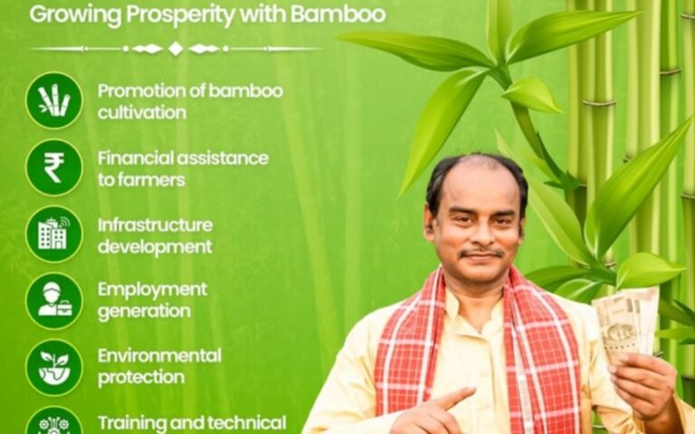 https://agridekho.com/national-bamboo-mission-a-step-toward-sustainable-growth/